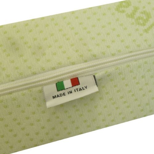 Nanán Materasso Promozione